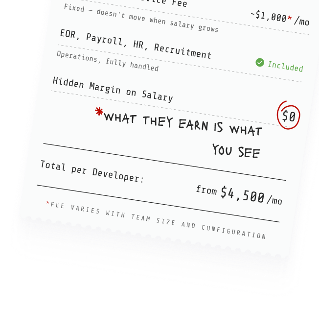 Open-book pricing